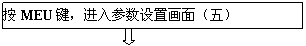 涡街流量计
