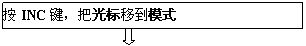 涡街流量计