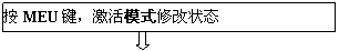 涡街流量计