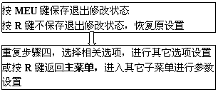 涡街流量计