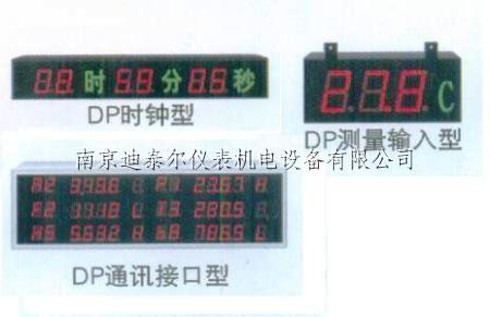 DPϵ�д�����ʾ��