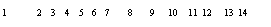型号规格标题分隔线