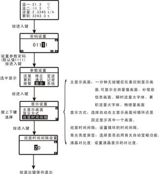 备份的_显示设置