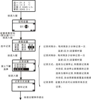 记录设置