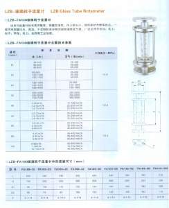 不锈钢玻璃转子流量计F100-40,法兰连接,,DN15-DN100浮子流量计
