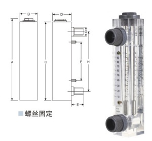 LZM-系列面板式流量计,LZM-15,LZM-20,LZM-25,LZM-40