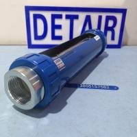 G10-15 /G10-25 /G10-40 /G10-50流量计 内螺纹玻璃转子流量计