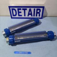 VA20-15 VA20-25 VA20-40 VA20-50内螺纹玻璃转子流量计,气体液体玻璃管浮子流量计