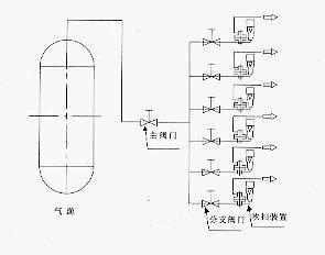 LZC ϵ�д�ɨװ�� 
